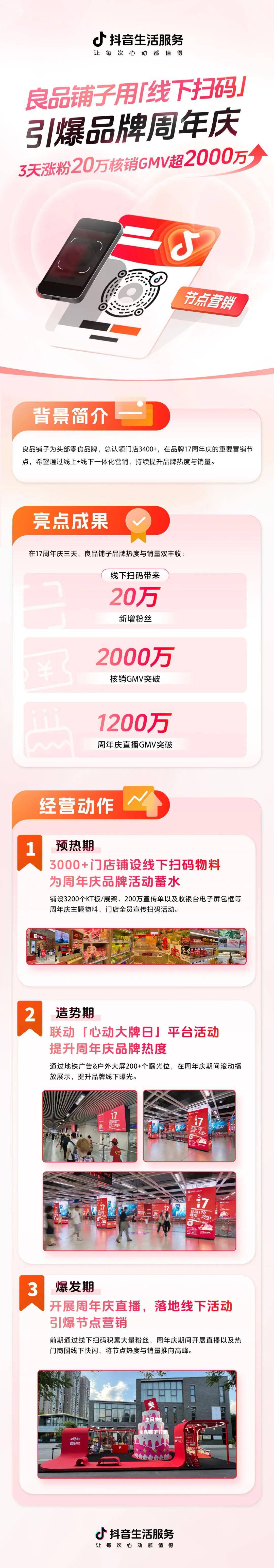 布局「线下扫码」，提升门店整体实力 